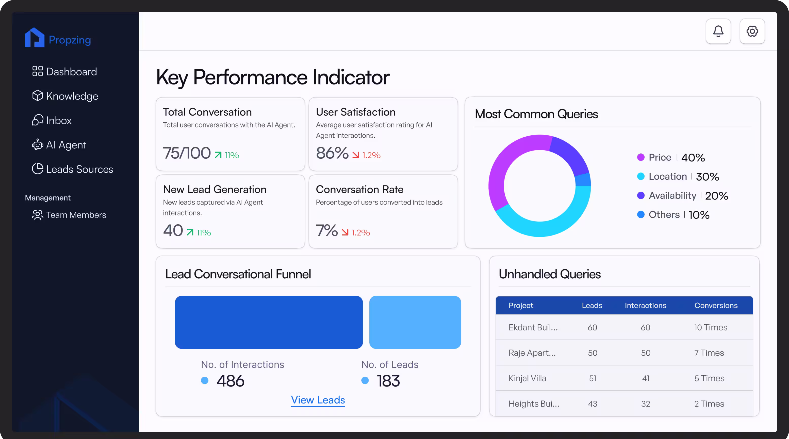 Propzing AI Agent opens in desktop